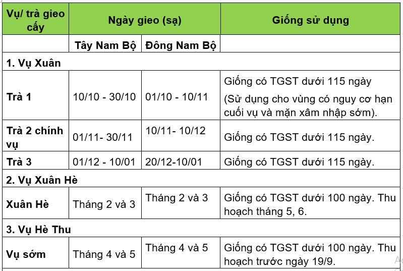 bai 1-Nam bo_1629874595.png